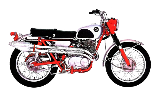 1965 Honda Scrambler Motorcycle