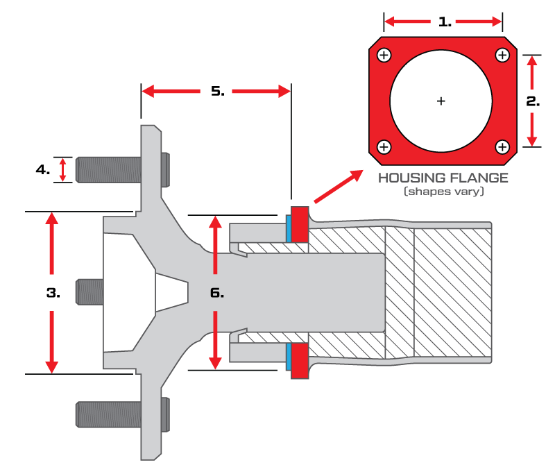 axle offset diagram
