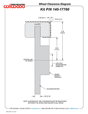 Wheel Clearance Diagram