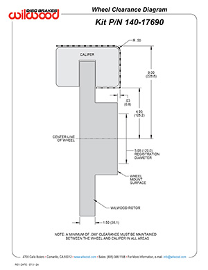 Wheel Clearance Diagram