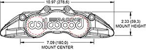 Dimensions for the Grand National GN4R