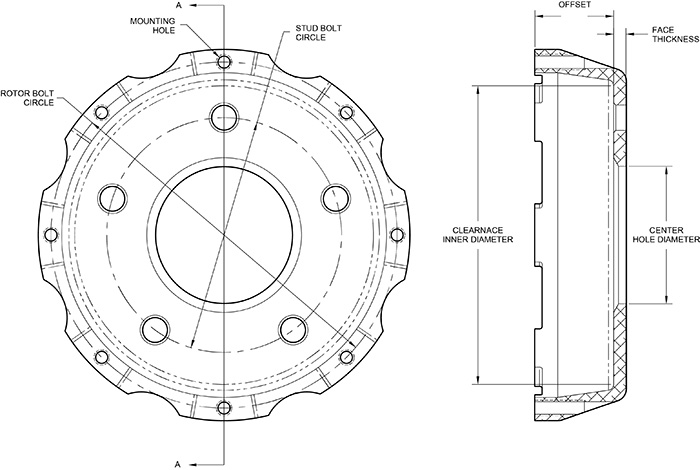 Drag Hat - Shallow Offset Drawing