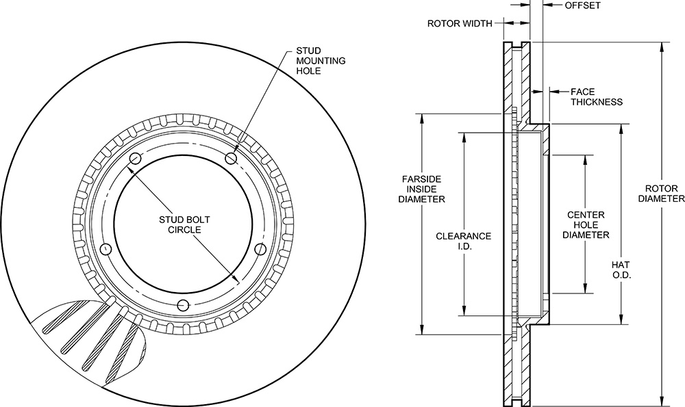 HP Vented Rotor & Hat Dimension Diagram