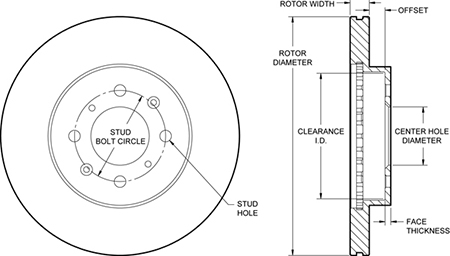 HP Vented Rotor & Hat Dimension Diagram