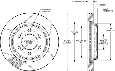 GT Vented Rotor & Hat Dimension Diagram