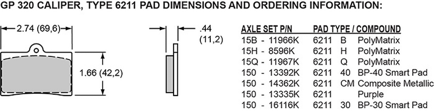 Pad Dimensions for the GP320 Caliper