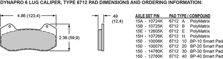 Pad Dimensions for the Forged Dynapro 6A Lug Mount