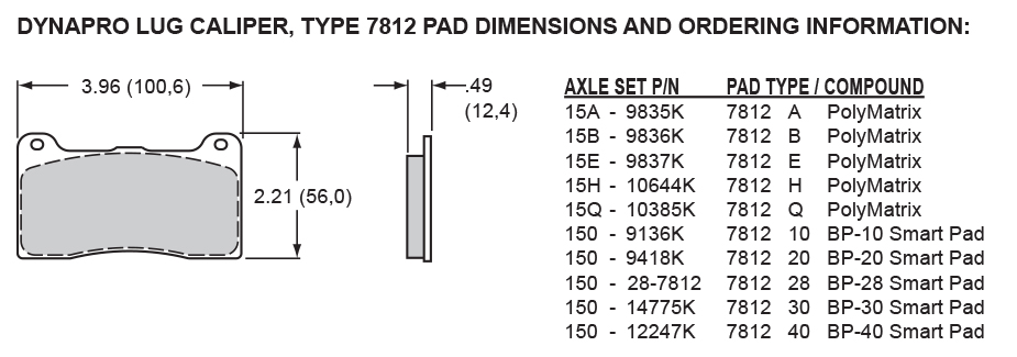 Pad Dimensions for the Narrow Dynapro Radial Mount